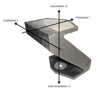 VIB VHD 75 高位移低载荷(图3)